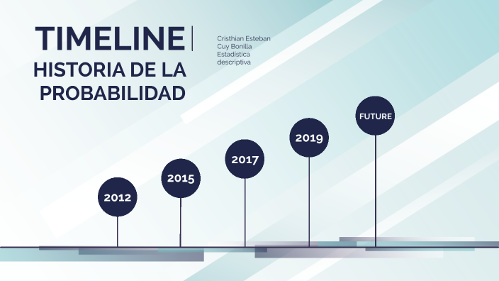 La historia de la probabilidad by Cristhian Cuy Bonilla on Prezi