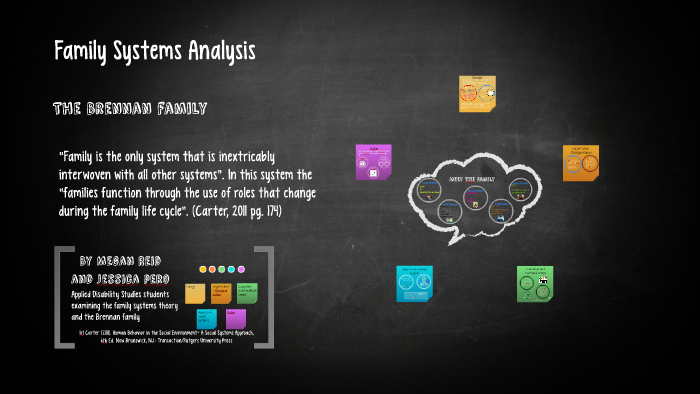 family systems family roles