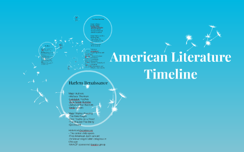 American Literature Timeline by bailey johnson