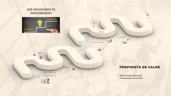PROPUESTA DE VALOR by Benjamín Lopez on Prezi