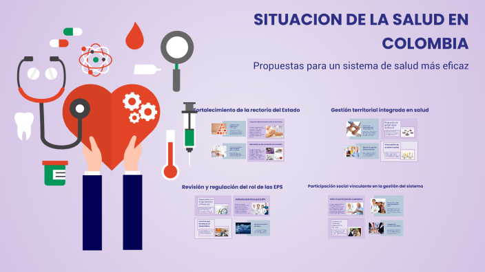 SITUACION DE LA SALUD EN COLOMBIA by Leidy Bello on Prezi