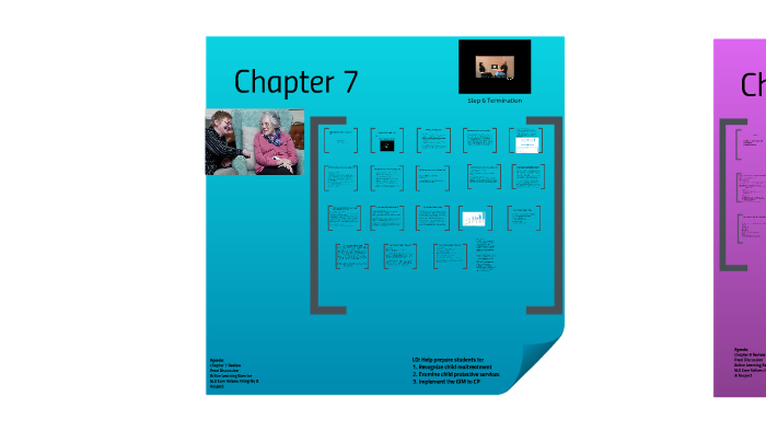 SWK 331 Methods of Practice I by Rhondda Waddell on Prezi