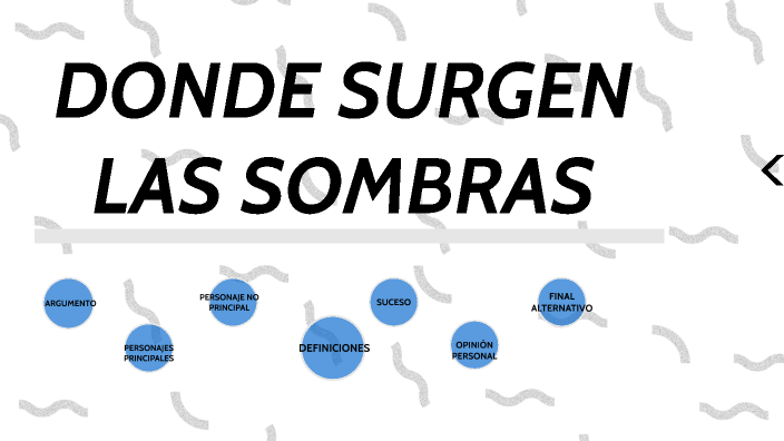 Donde Surgen Las Sombras By Pablo Pasamar Royo On Prezi 9881