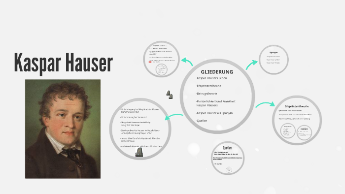 Kaspar Hauser By Lara Heese On Prezi