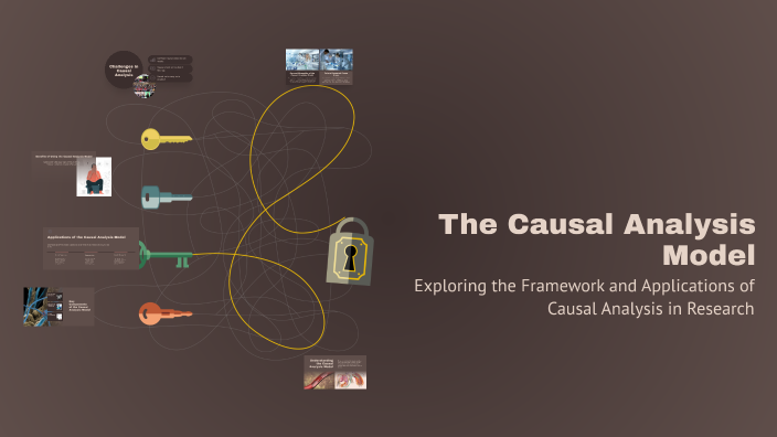 The Causal Analysis Model by Ahmed Najar on Prezi