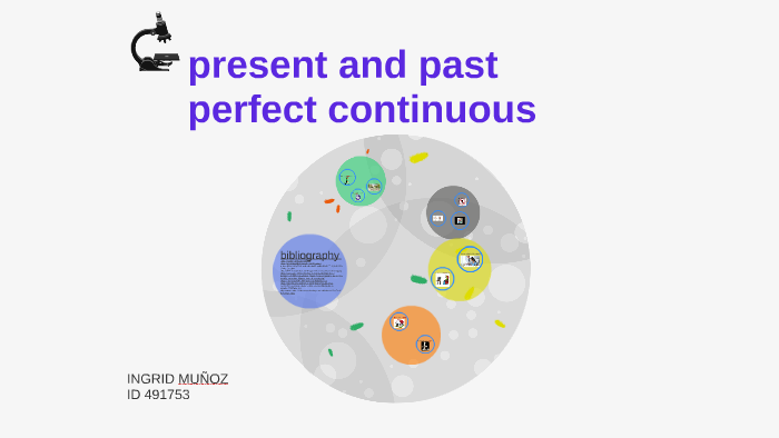 present and past perfect continuous by ingrid muñoz on Prezi