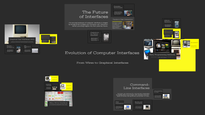 Evolution of Computer Interfaces by Muhammad Ahmed Qazi on Prezi