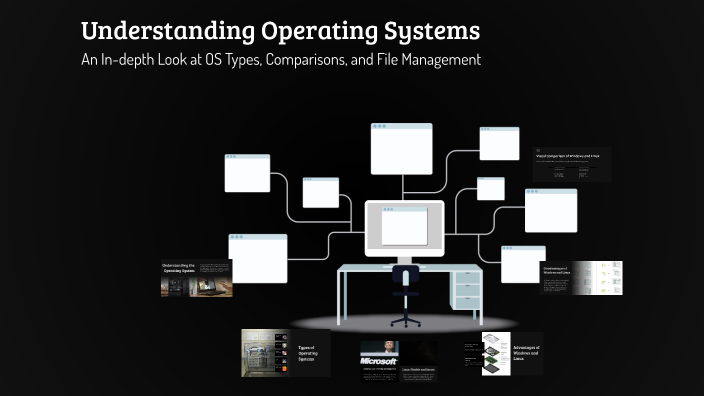 Understanding Operating Systems by Aditi Tomar on Prezi