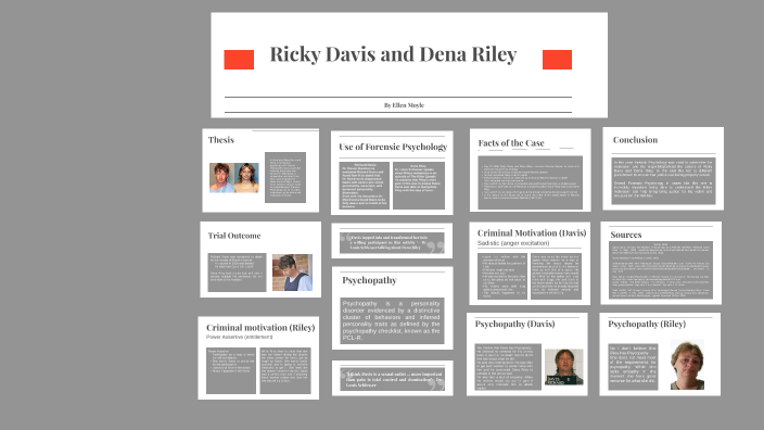 Ricky Davis and Dena Riley by Ellen Moyle on Prezi