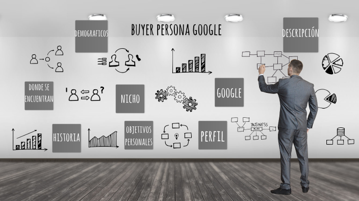 plan de negocios by siervo david lopez vargas on Prezi