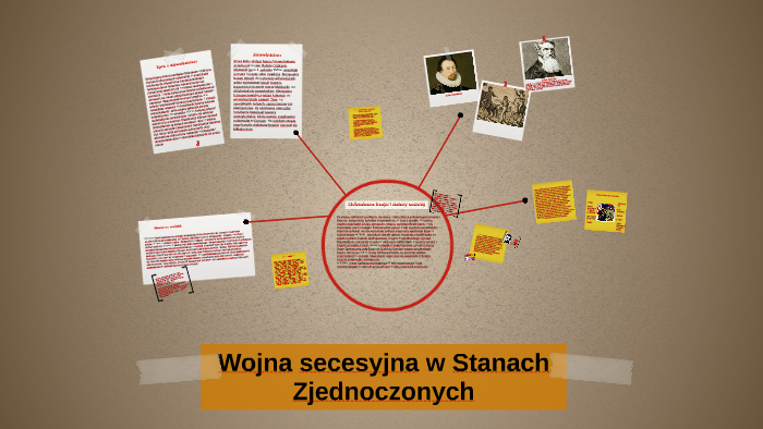 Wojna secesyjna w Stanach Zjednoczonych by Wika Wawrzyniak on Prezi