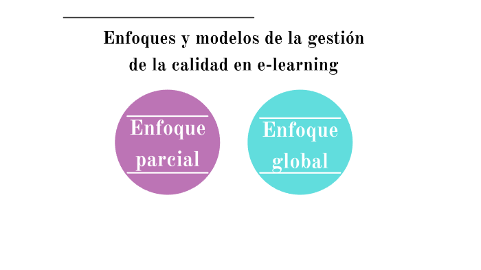 Enfoques y Modelos de la gestión de la calidad en e-learning by Irene ...