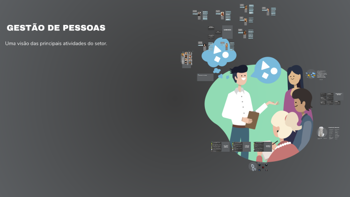APRESENTAÇÃO GESTÃO DE PESSOAS by Mayara Piacentin on Prezi