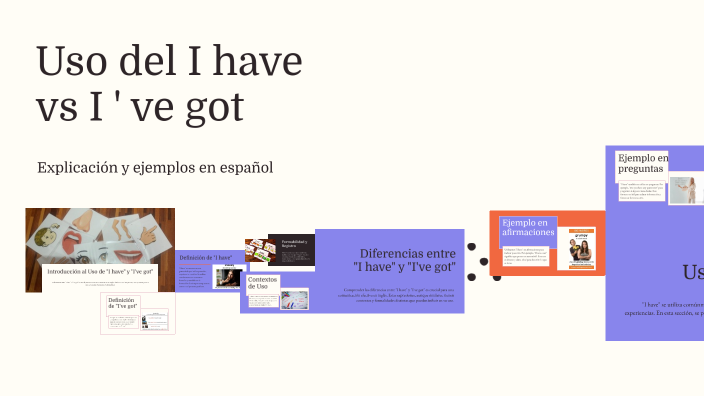 I VE FOUND VS I FOUND visual data 5