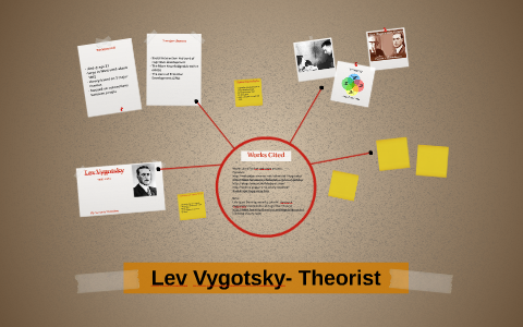 Lev Vygotsky by Sammie Hamilton on Prezi