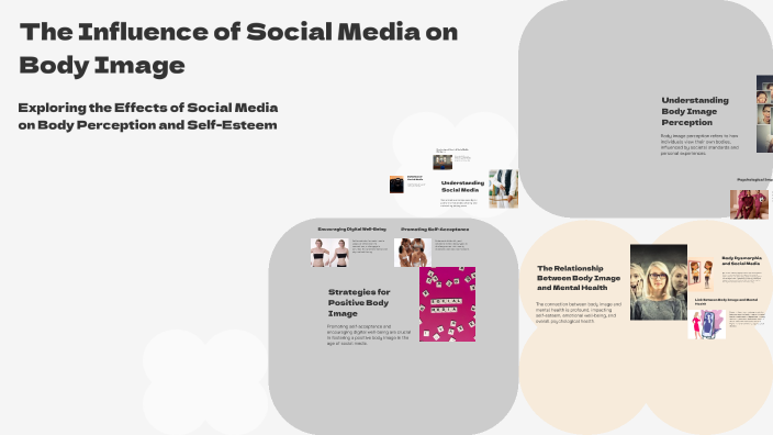 The Influence of Social Media on Body Image by mariam alimossa on Prezi