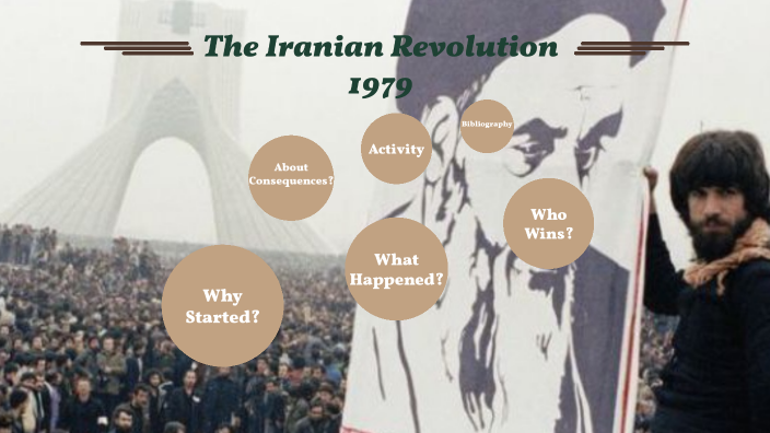 essay about iranian revolution