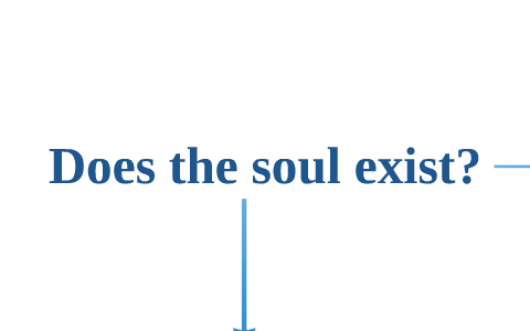 Does the soul exist? by Johannes Köhler on Prezi