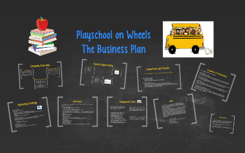 play school business plan ppt