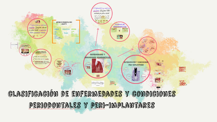 CLASIFICACION DE ENFERMEDADES Y CONDICIONES PERIODONTALES Y