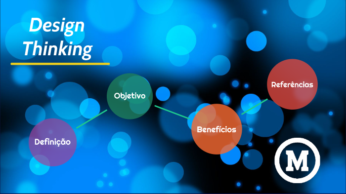 Design thinking by henrique souza on Prezi