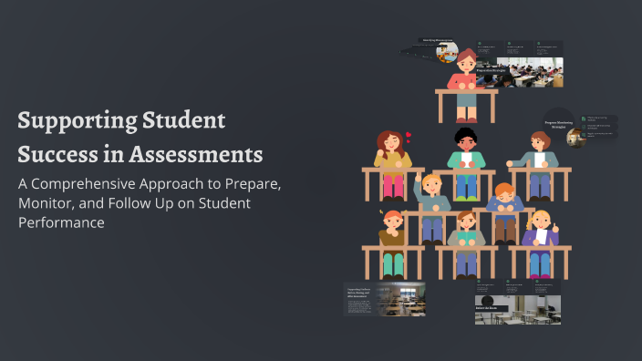 Supporting Student Success in Assessments by Candice Chavez on Prezi