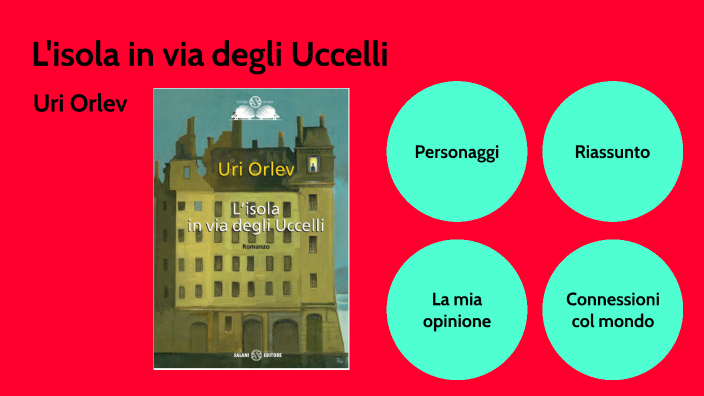 L'isola in via degli Uccelli by JACOB BALLARDINI on Prezi Next