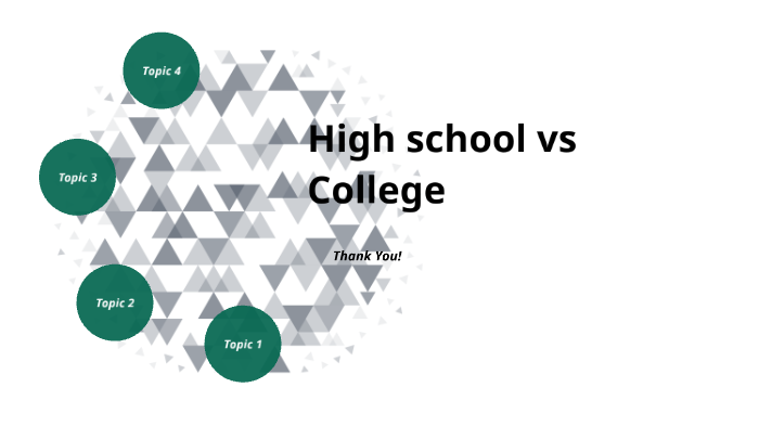 College students by Kenya Robles on Prezi