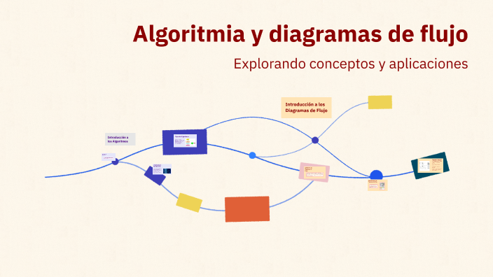 Algoritmia y diagramas de flujo by a a on Prezi
