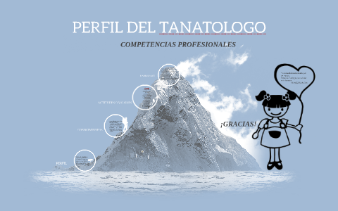 PERFIL DEL TANATOLOGO by marta cecilia mercado aranda on Prezi