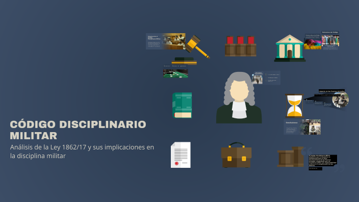 CÓDIGO DISCIPLINARIO MILITAR by RAFAEL ROJAS on Prezi