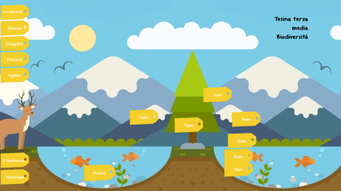 Tesina Biodiversità by Leo Collalto on Prezi