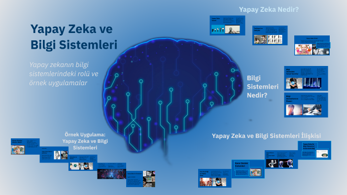 Yapay Zeka ve Bilgi Sistemleri by Beyza Acar on Prezi