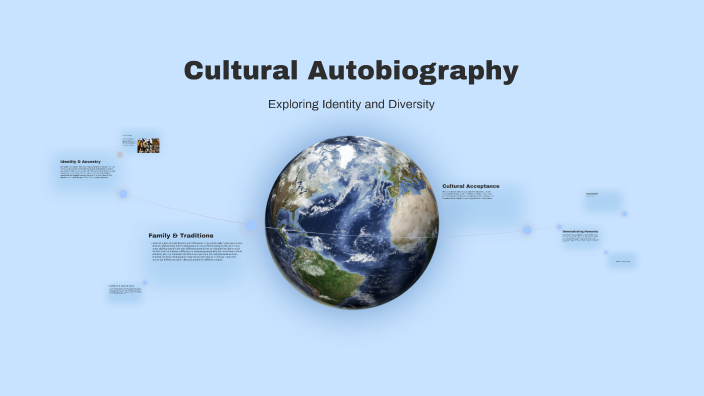 Cultural Autobiography by Alex hirth on Prezi