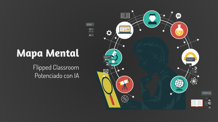 Mapa Mental by Emily Natali Couoh Albornoz on Prezi