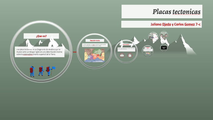 Placas tectonicas by proyecto investigacion on Prezi
