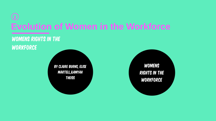 Evolution of Women's Rights in the Work Force by Elise Martell on Prezi