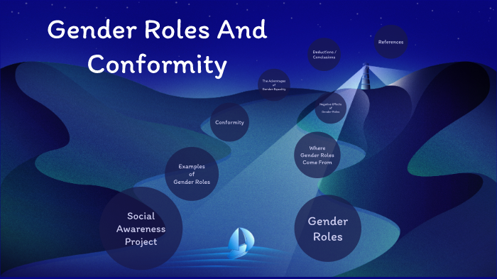 gender conformity essay