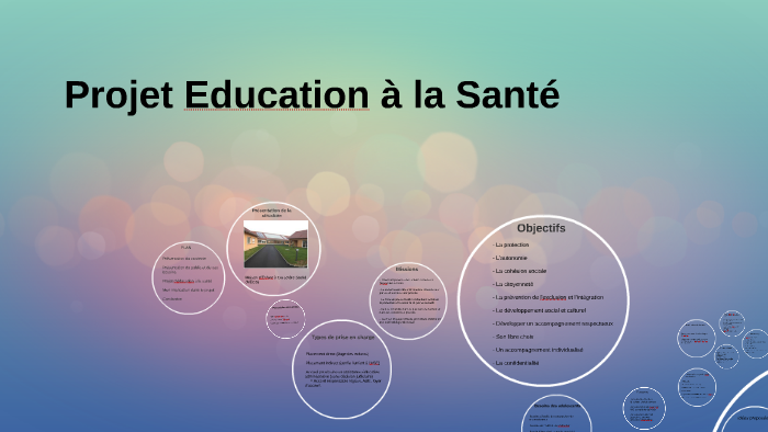 Conduite D'action D'éducation à La Santé Page De Garde Projet Education à la Santé by Maeva Gth on Prezi