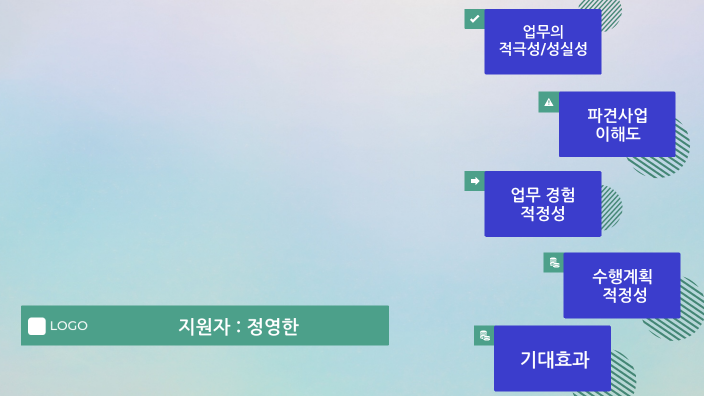 코스타리카(초안) by Jay Jay on Prezi