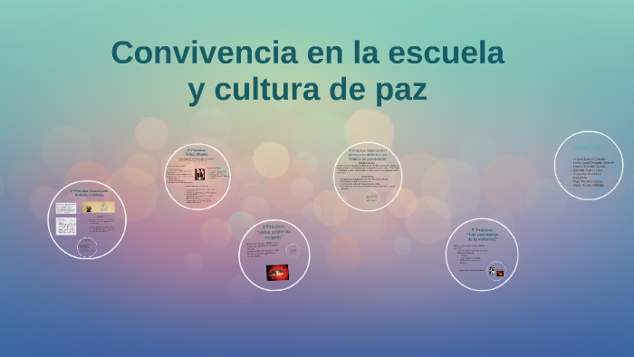 Convivencia en la escuela y cultura de paz by Rocio Rueda Hidalgo on Prezi