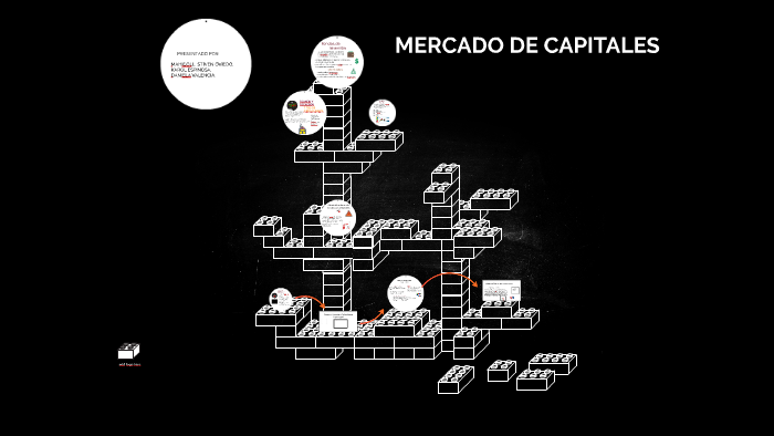 MERCADO DE CAPITALES by mahicol oviedooviedo on Prezi