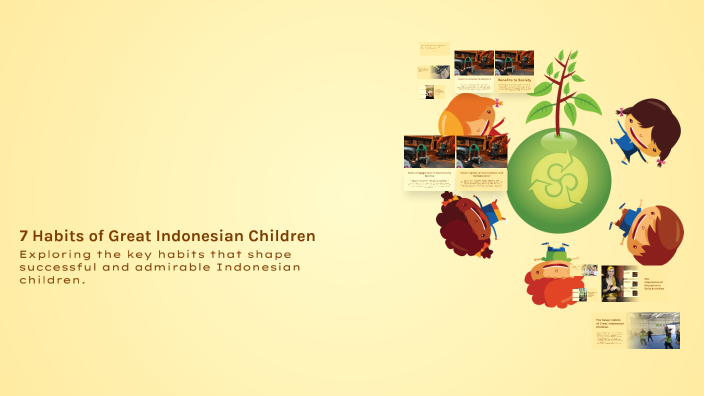 7 Habits Of Great Indonesian Children By Suhar Tatik On Prezi