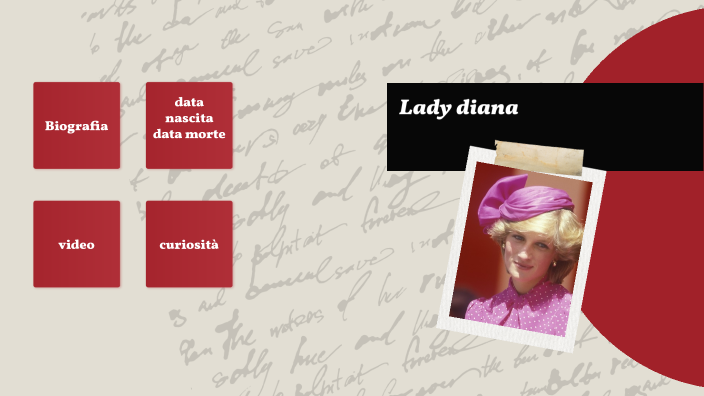 Lady diana by MICHELLE CASTIGLIONE on Prezi
