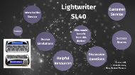 lightwrite reader