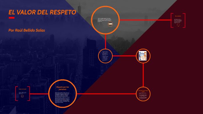 EL VALOR DEL RESPETO by Raul Bellido Salas on Prezi