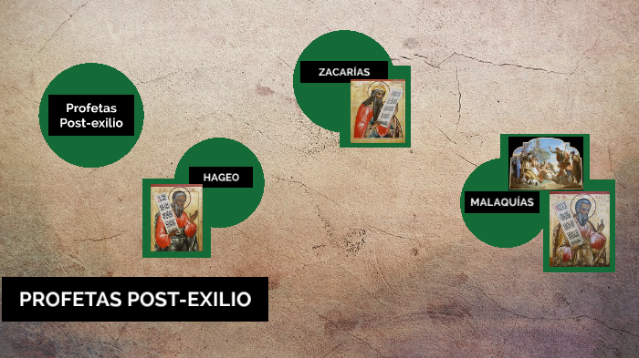 Profetas Post Exilio By Ximena Almanza On Prezi