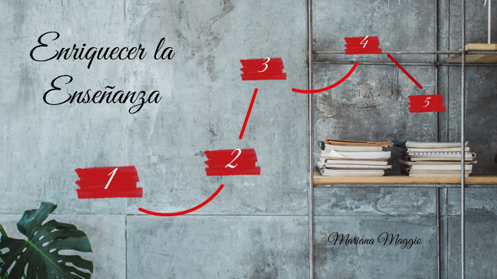 Enriquecer la enseñanza by Frida Narbó on Prezi