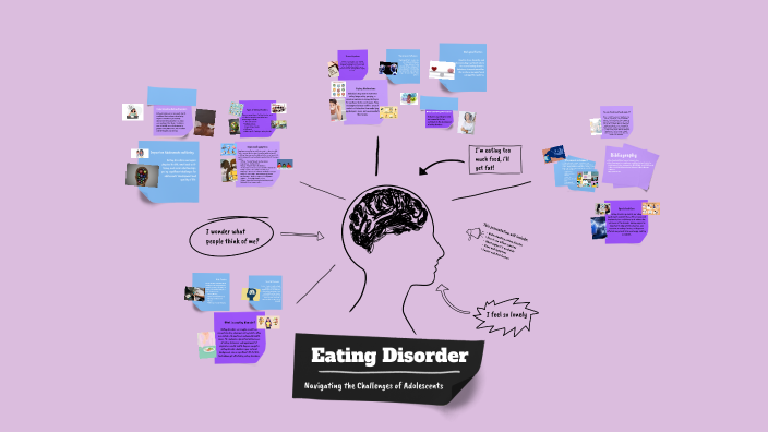 Understanding Eating Disorders by Sophie Willoughby on Prezi
