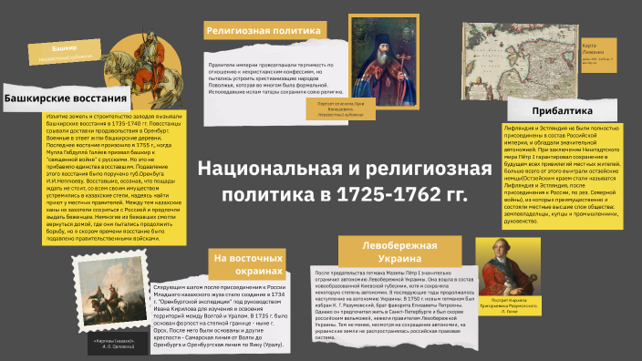 Национальная и религиозная политика в 1725-1762 гг. by Полина Лошкина ...